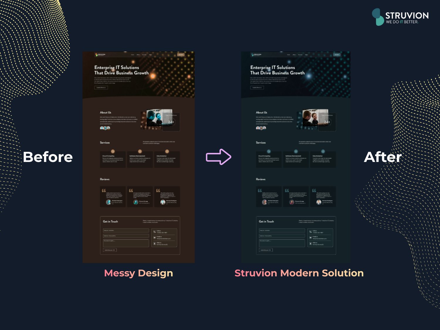 Responsive web design layouts for IT agencies including desktop mobile and tablet views in Figma