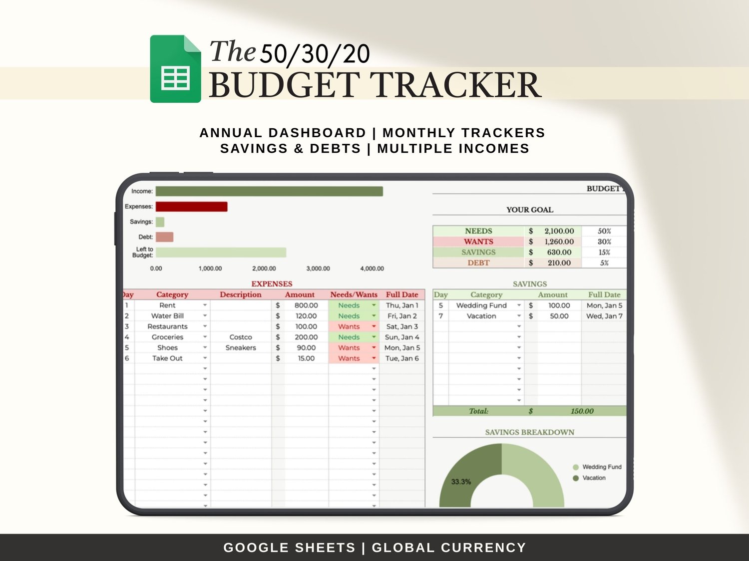 50 30 20 Budget Tracker Google Sheets Monthly Finance Tracker Personal Financial Planner Spreadsheet with Savings and Debt Tracker