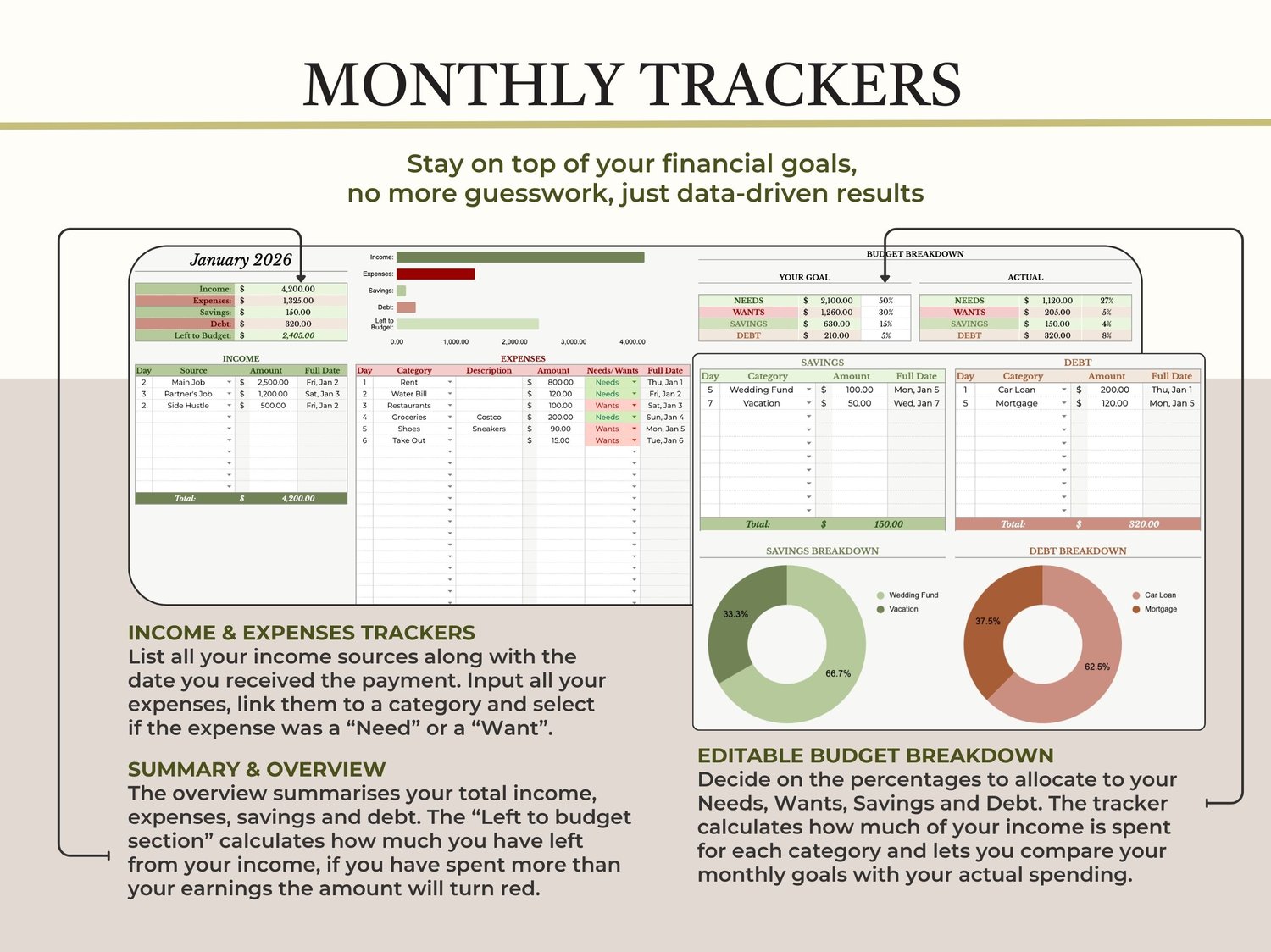50 30 20 Budget Tracker Google Sheets Monthly Finance Tracker Personal Financial Planner Spreadsheet with Savings and Debt Tracker