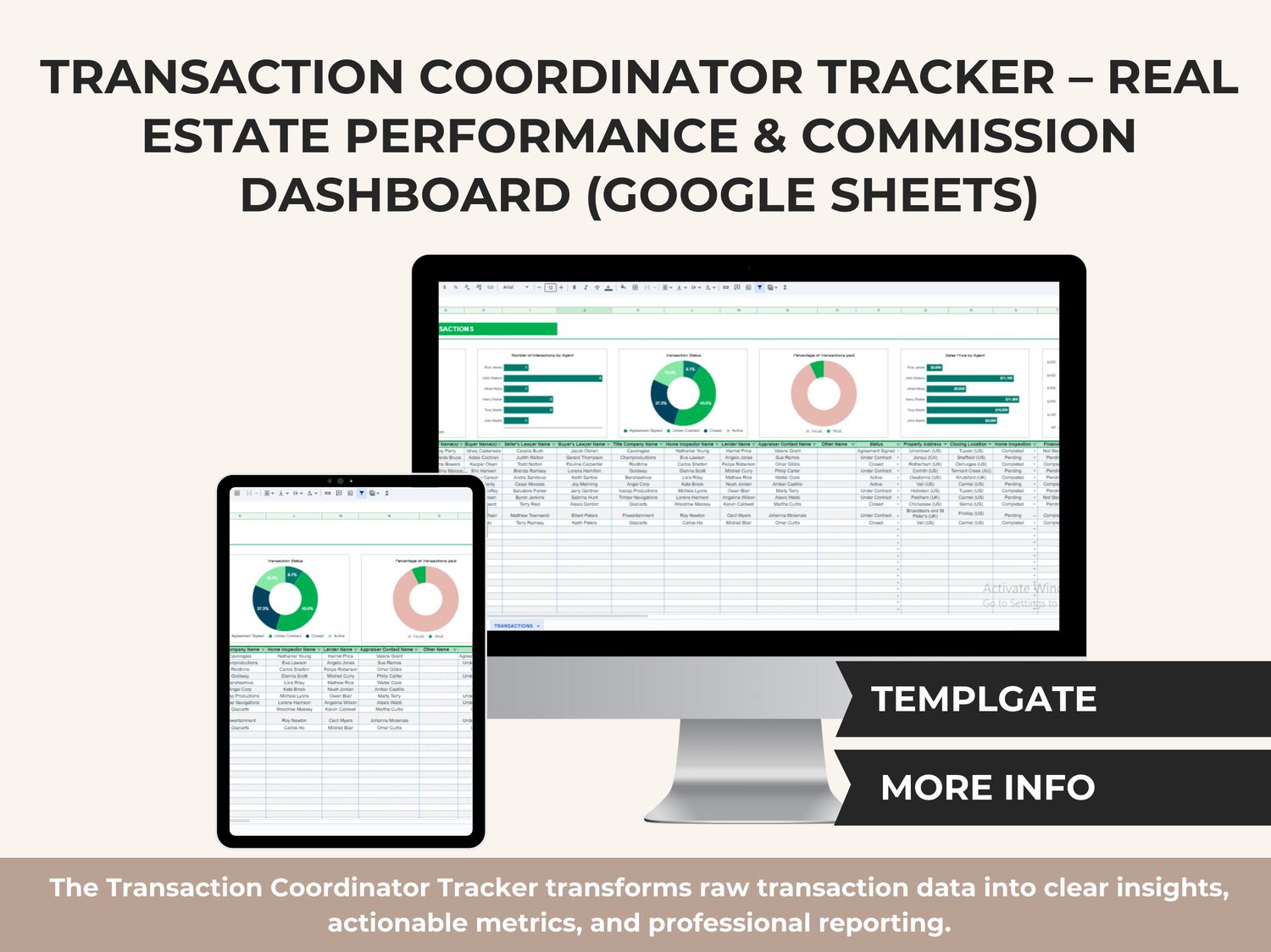Transaction Coordinator Tracker dashboard in Google Sheets showing agent performance, transaction status, and commission insights