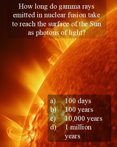 Gamma photons change into light photons in the Sun