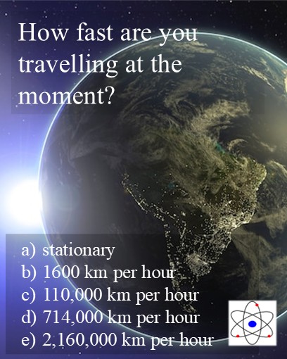 The surface of Earth moves at about 1600 kph due to its rotation.