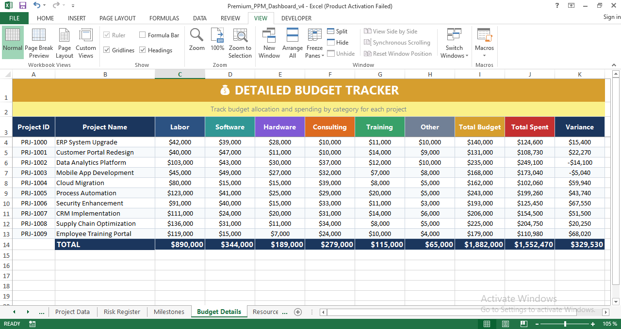 Detailed project budget tracker in Excel showing budget allocation, actual spending, cost categories, and variance analysis