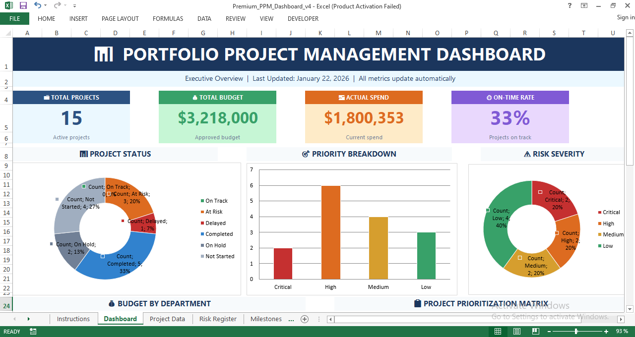 Executive portfolio project management dashboard in Excel showing KPIs, budget, project status, risks, priorities, and performance metrics