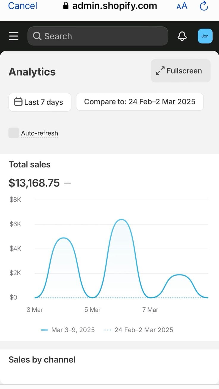 Screenshot of a student’s sales dashboard showing earnings reaching $1,000 from reselling digital products online, demonstrating beginner success.