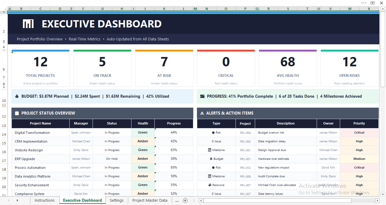 Executive dashboard for multi-project management in Excel showing project status, health scores, risks, budgets, progress, and resource utilization.