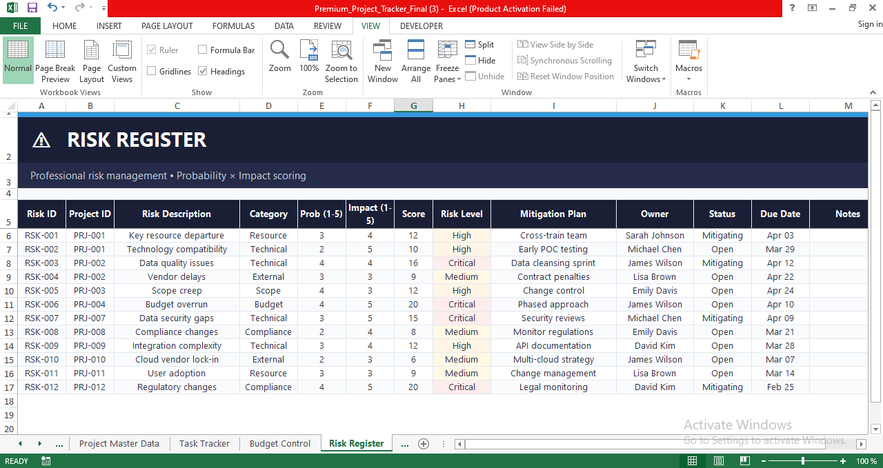 Excel resource and workload tracker showing resource allocation, utilization percentages, capacity status, and over-allocation alerts.