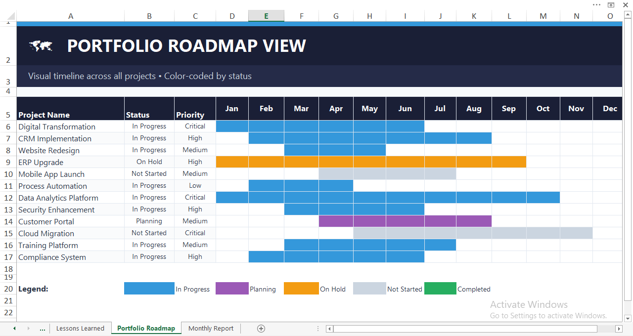 Project portfolio roadmap view in Excel displaying project timelines across months, color-coded by status and priority.