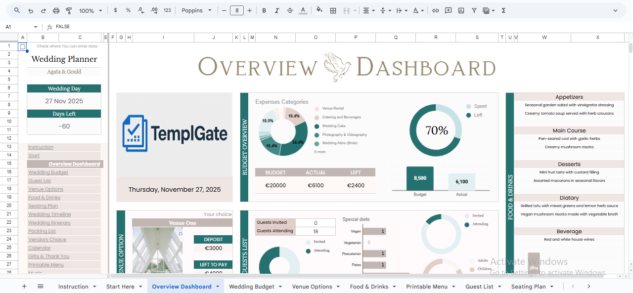 Wedding planner overview dashboard in Google Sheets showing budget status, guest summary, venue selection, and planning progress charts