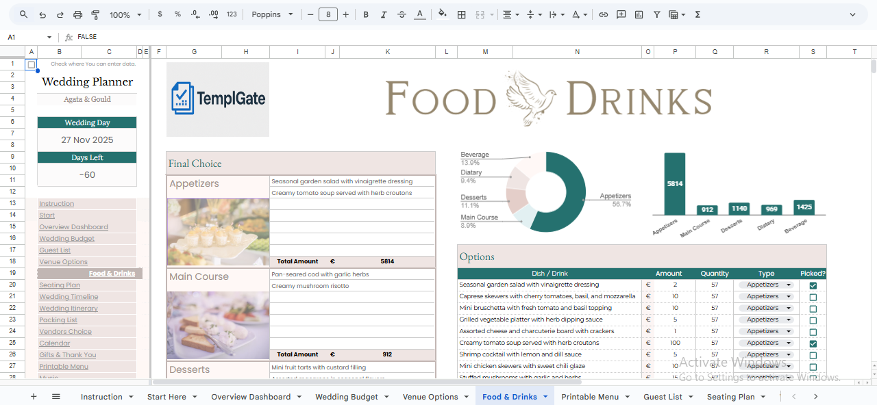 Wedding food and drinks planning template in Google Sheets with menu selection, dietary categories, quantities, costs, and visual charts