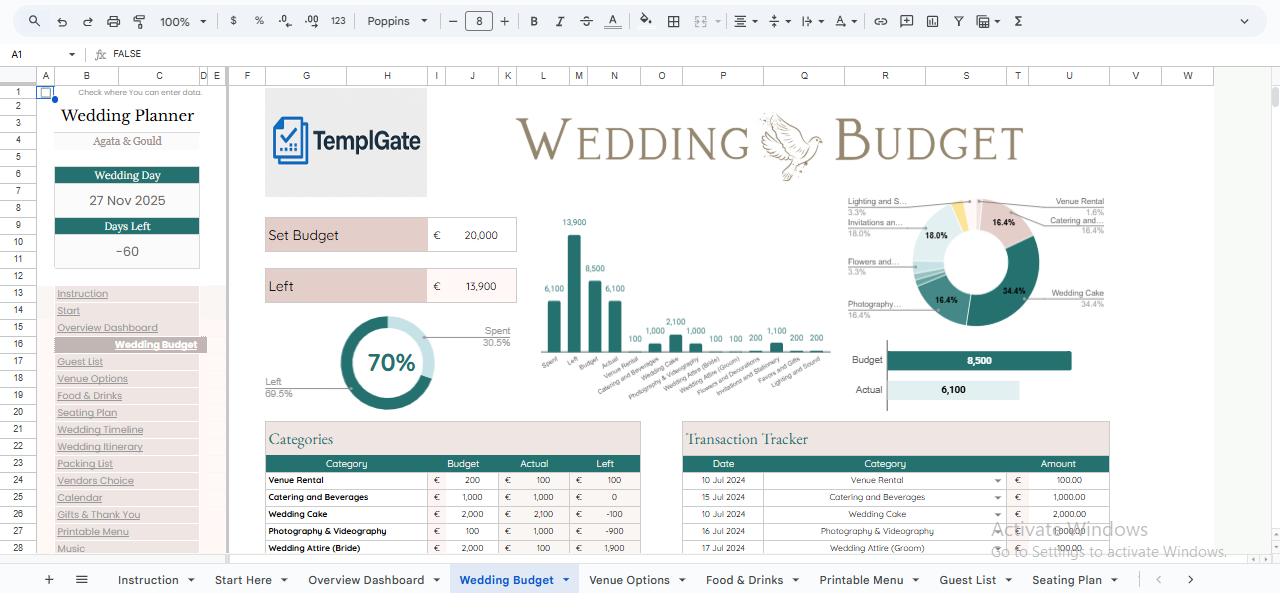 Wedding budget tracker Google Sheets template with expense categories, spending charts, transaction log, and remaining budget calculation