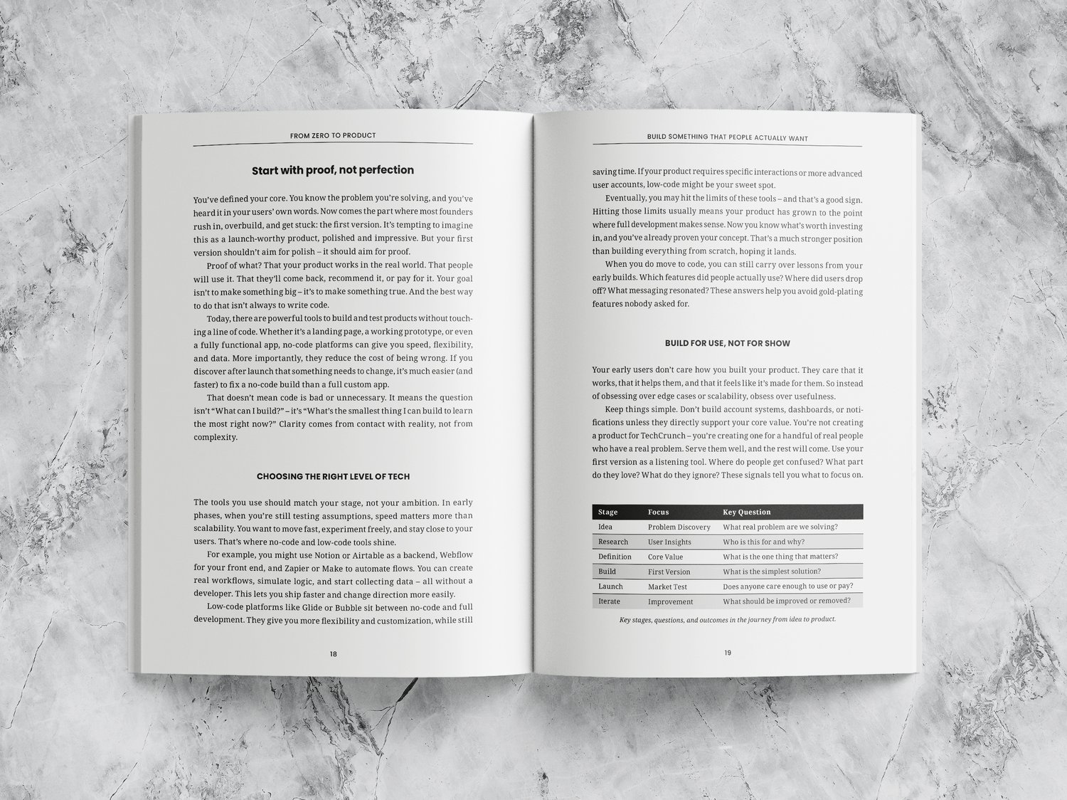 Open book with text on white pages. The left page reads “Start with proof, not perfection” and “Choosing the right level of tech.” The right page reads “Build for use, not for show.” A table is also displayed.