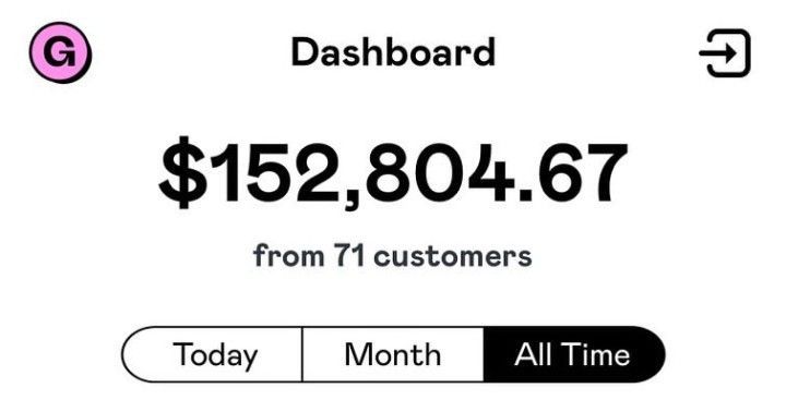 Screenshot of multiple students’ sales dashboards showing growing earnings from trending digital product niches, highlighting fast-growing online income opportunities in 2026.