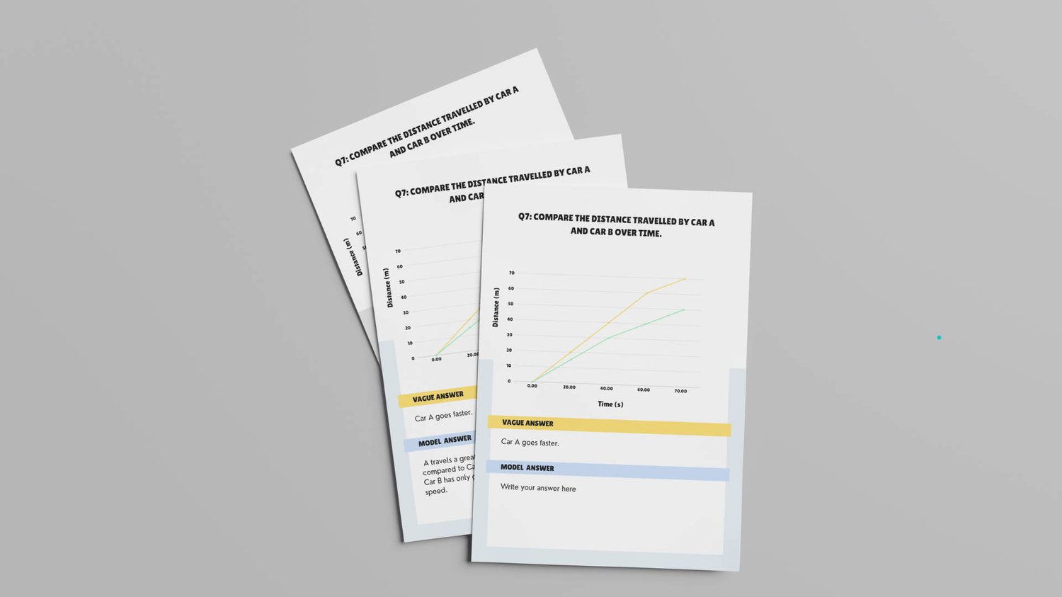 GCSE graph comparison worksheets showing temperature vs time graph with vague and model answers