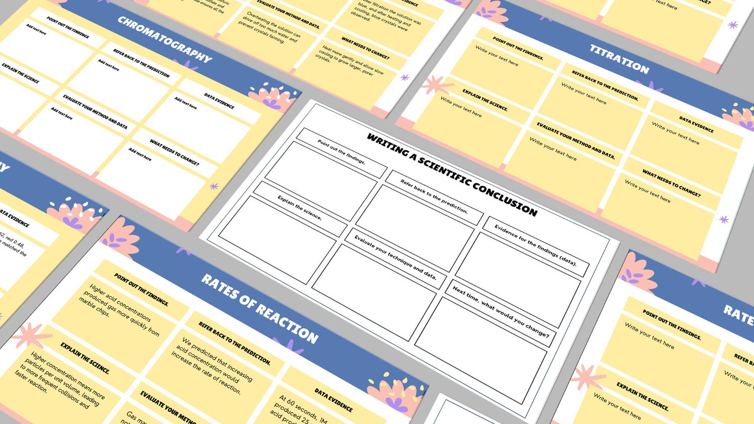 21-page chemistry 6MQ practice pack with electrolysis and rates conclusions
