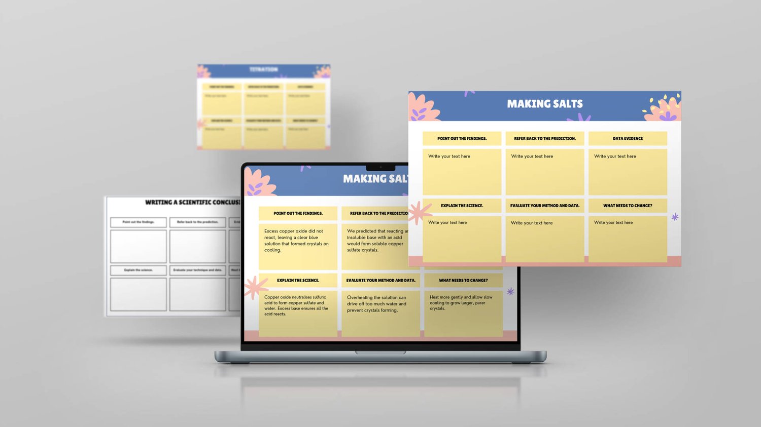 GCSE Chemistry 6-mark question scaffolds showing titration blank frame and model answer