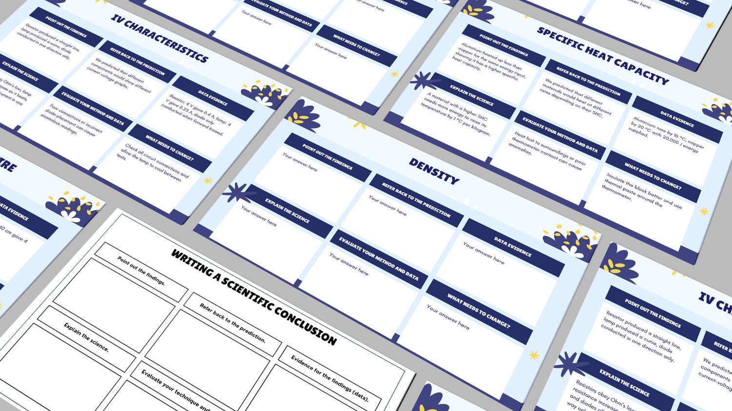 24-page physics 6MQ practice pack with resistance and forces conclusions