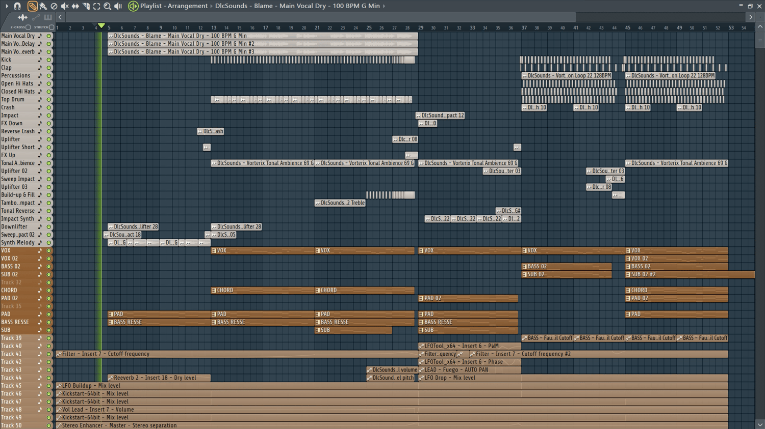 [FREE FLP] Dance/EDM 
