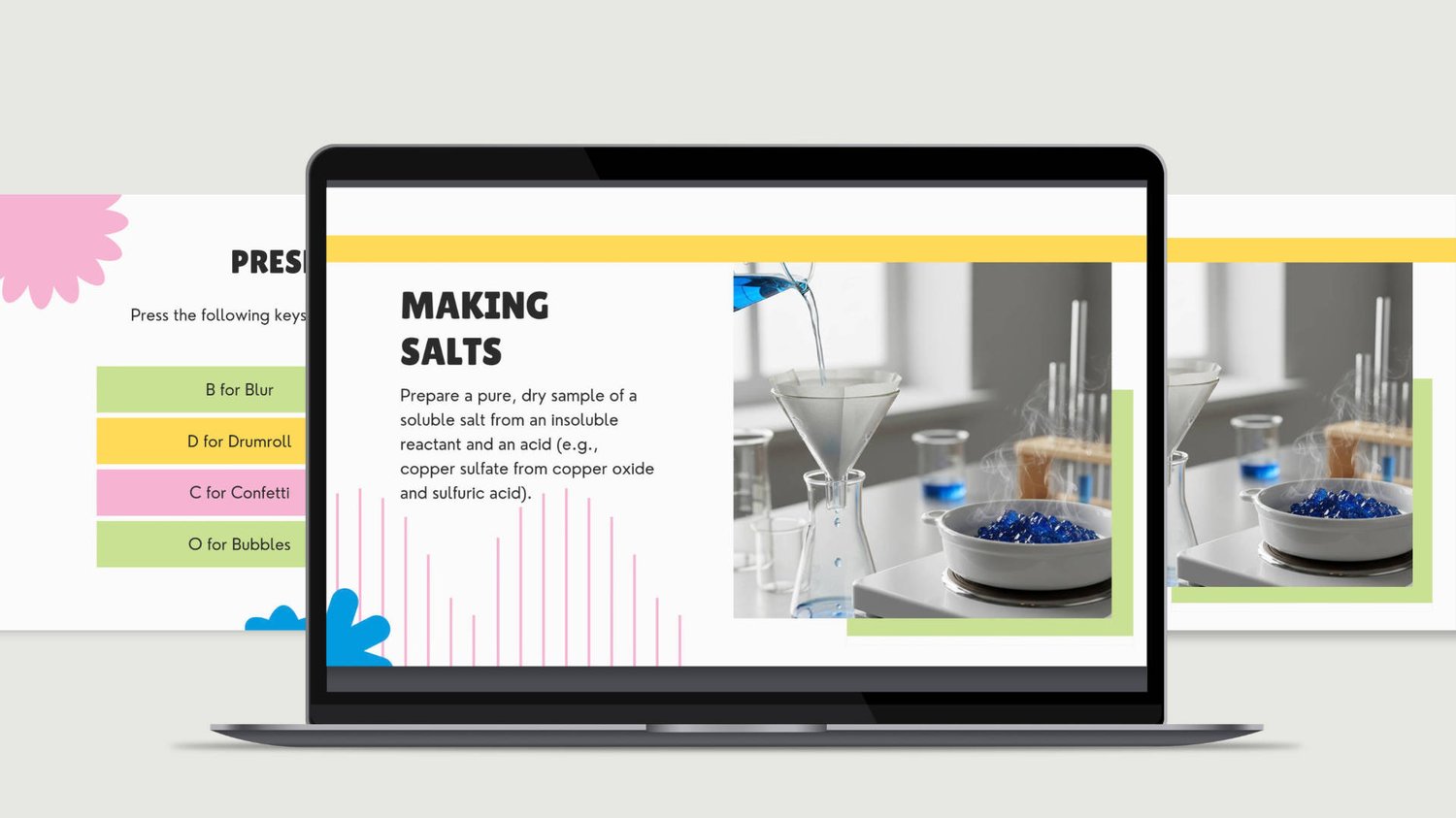 Required practicals teaching resource with making salts method and evaluation displayed