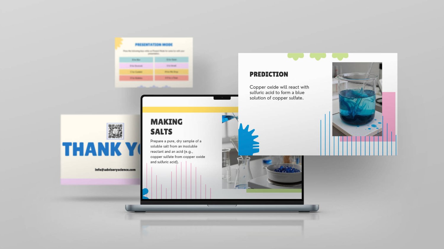 Required practicals teaching resource with making salts method and evaluation displayed