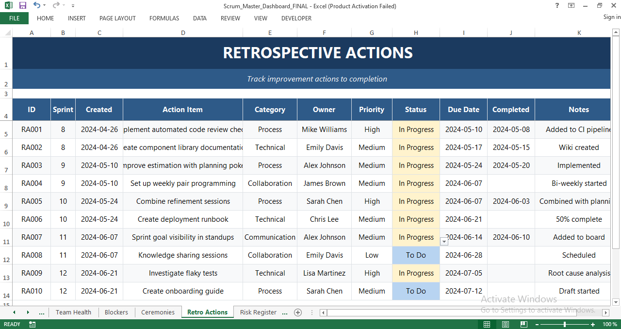 Retrospective action items tracker showing owners, priorities, due dates, and completion status