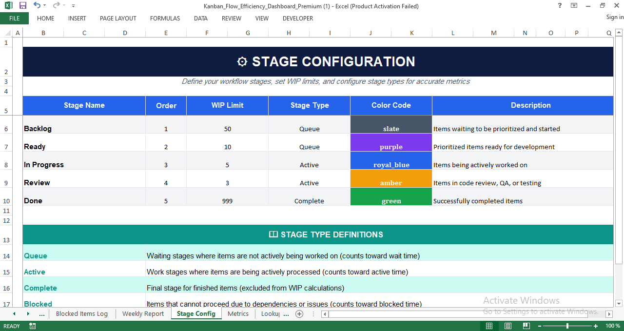 Kanban Stage Configuration sheet in Excel defining workflow stages, WIP limits, stage types, color coding, and descriptions for accurate Kanban metrics.