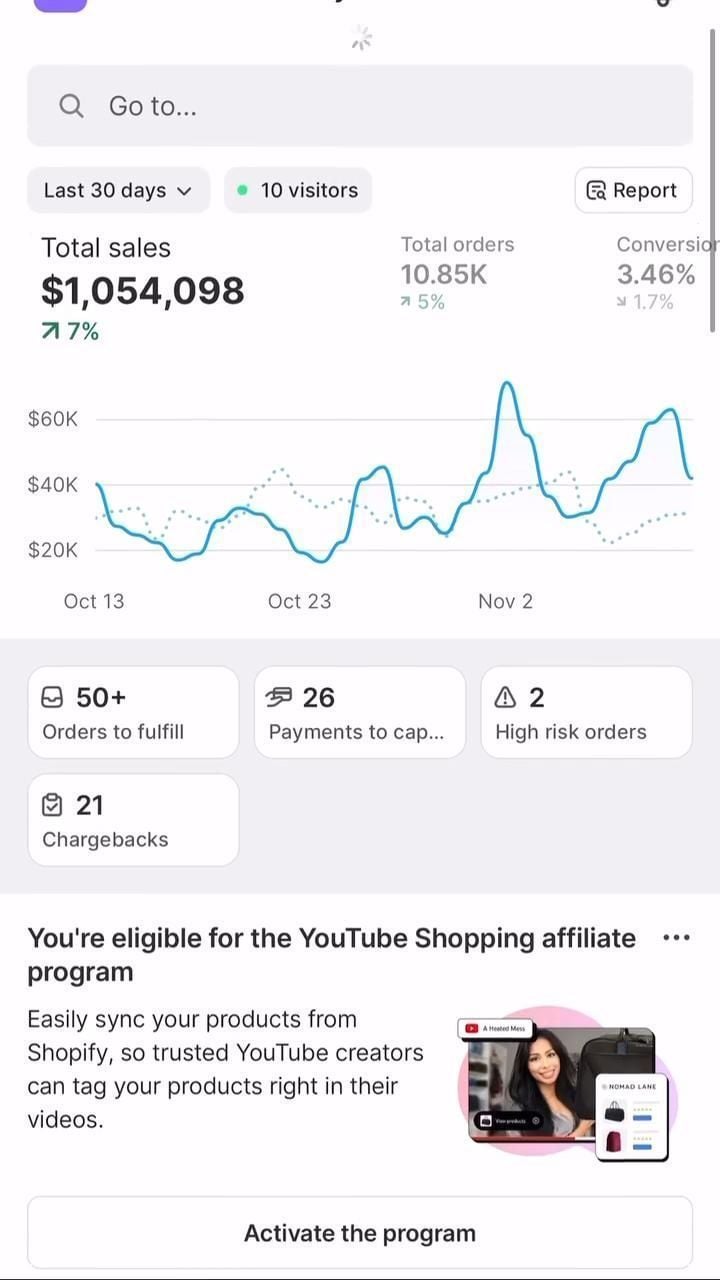 Screenshot of students’ sales dashboards showing earnings from top 9 digital product niches in 2026, perfect for beginners reselling for fast profits.