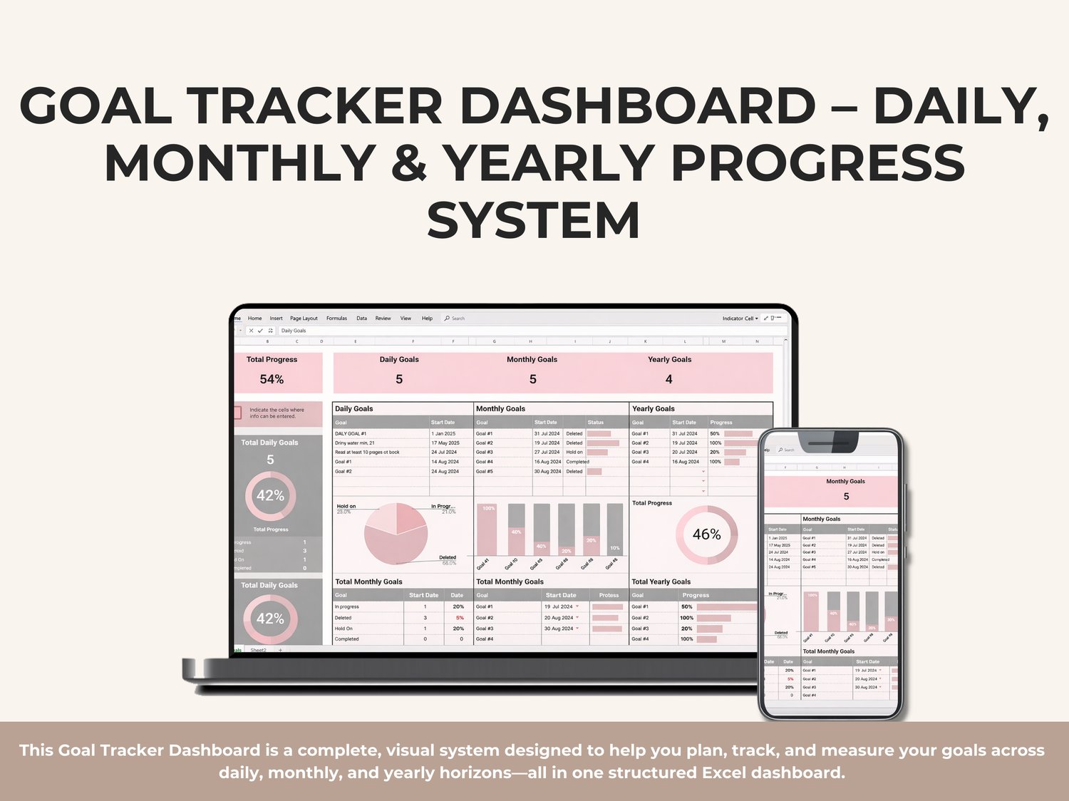 Excel Goal Tracker Dashboard showing daily, monthly, and yearly goals with progress charts and automated performance tracking