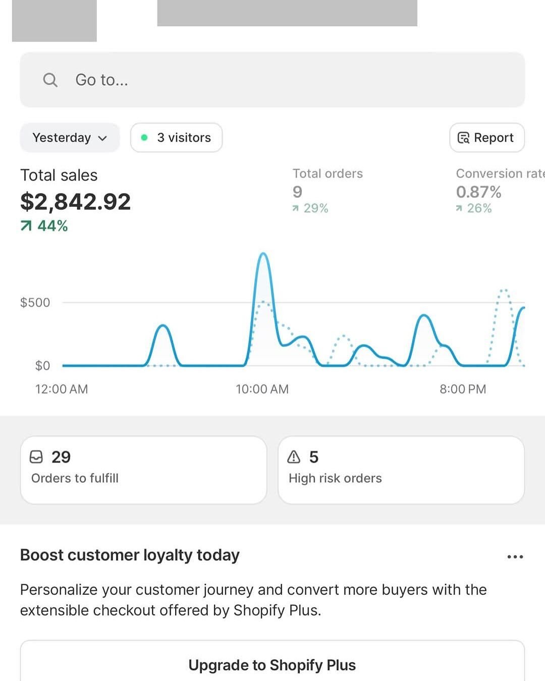 Screenshot of students’ sales dashboards showing earnings from the top 6 fastest-selling digital product niches in 2026, ideal for resellers seeking quick profits.