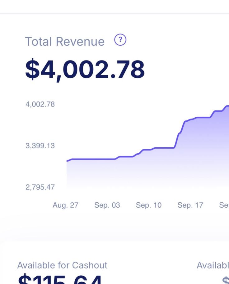 Screenshot of students’ sales dashboards showing earnings from the top 5 most profitable digital product niches in 2026, perfect for resellers seeking maximum profit.
