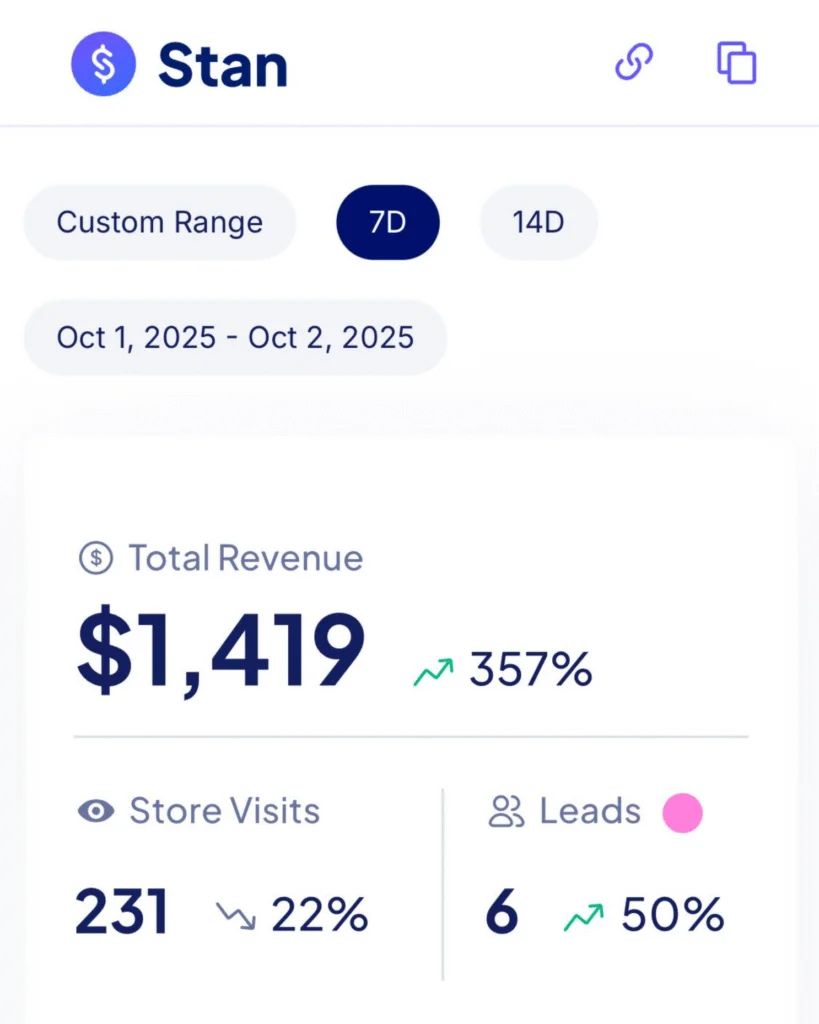Screenshot of multiple students’ sales dashboards showing earnings from the top 10 fastest-selling digital product niches in 2026, ideal for resellers seeking maximum profit.