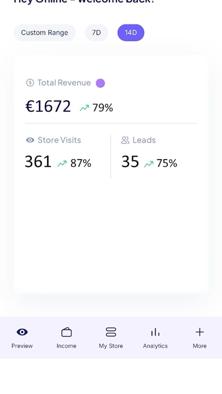 Screenshot of a student sales dashboard showing earnings from low-competition, high-demand digital product niches in 2026, perfect for resellers looking for untapped markets.