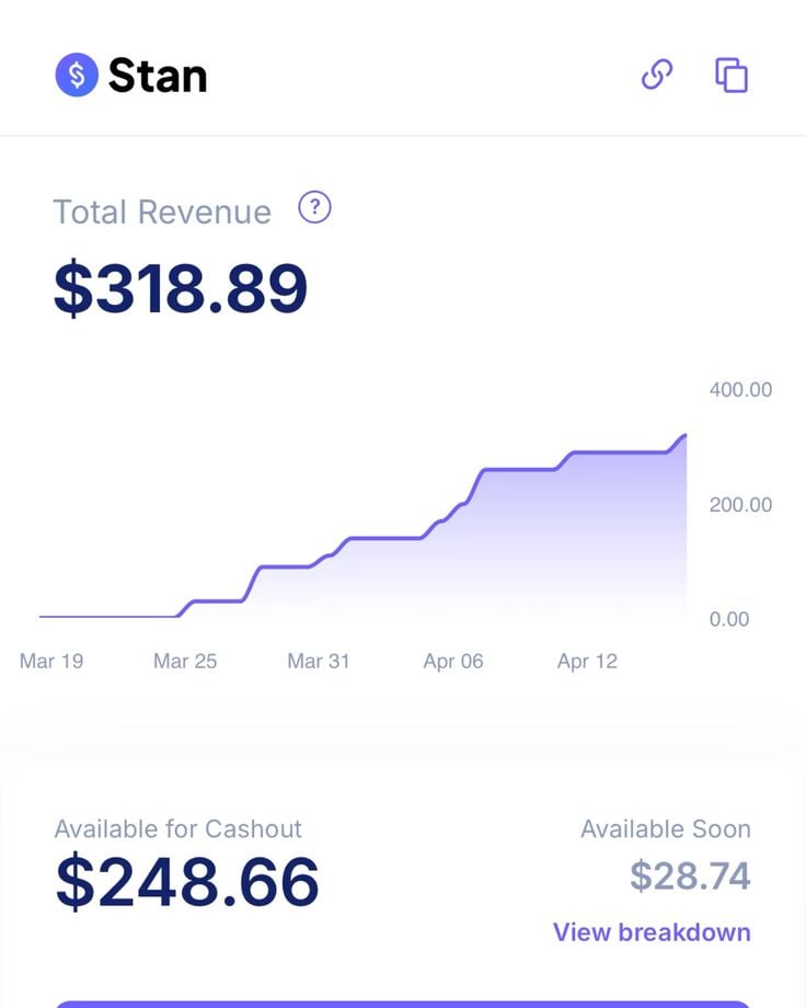 Screenshot of a student sales dashboard showing earnings from low-competition, high-demand digital product niches in 2026, perfect for resellers looking for untapped markets.