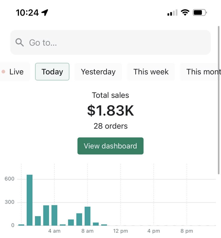 Screenshot of a student sales dashboard showing earnings from micro-courses in low-competition niches in 2026, ideal for resellers targeting untapped markets.