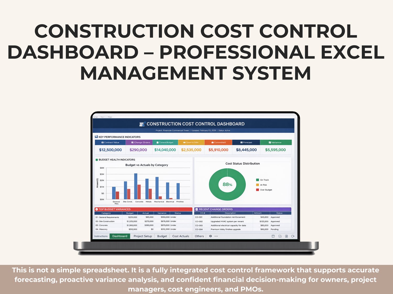 Construction Cost Control Dashboard in Excel showing project budget KPIs, cost variance analysis, commitments, forecasts, and financial health indicators