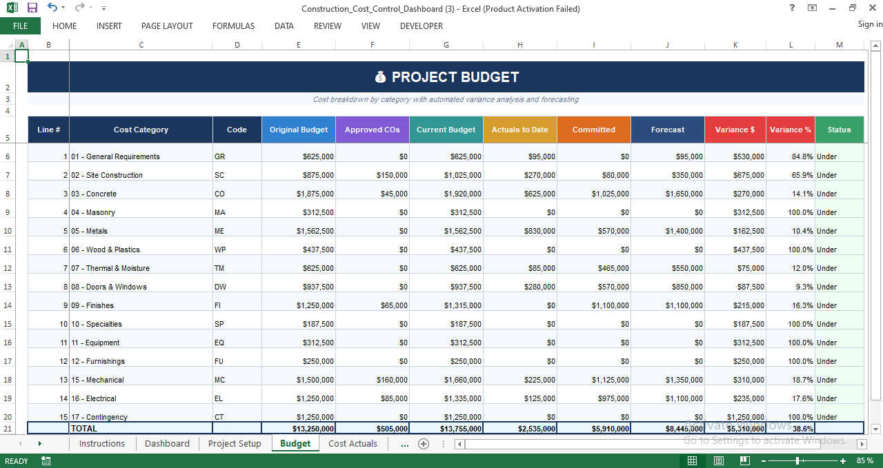 Construction project budget tracking sheet in Excel with original budget, approved change orders, current budget, forecasts, and variance analysis