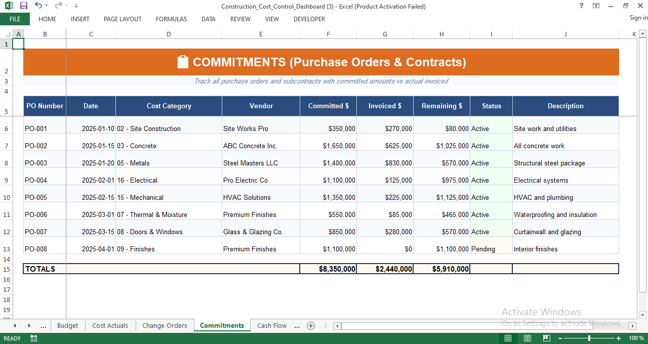 Construction commitments and purchase orders tracking sheet in Excel showing committed amounts, invoiced costs, remaining balances, and contract status