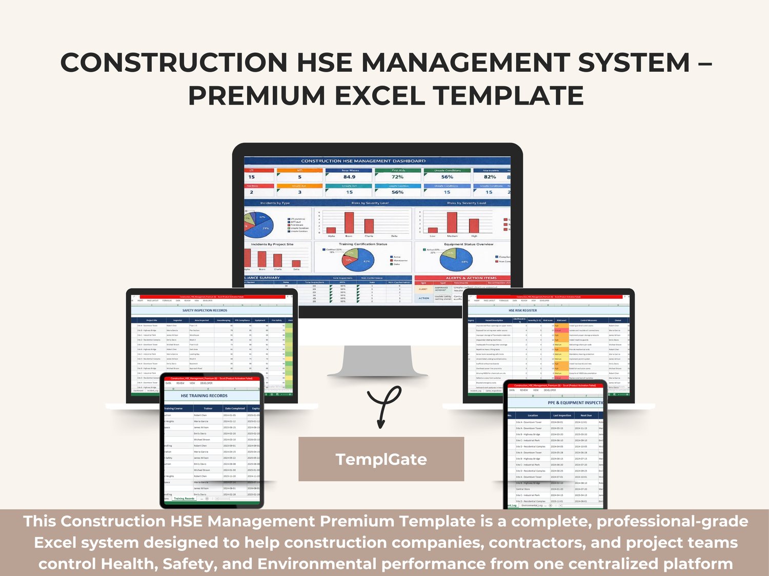 Construction HSE Management Dashboard Excel template showing safety incidents, risk levels, inspections, equipment compliance, training status, and environmental performance indicators.