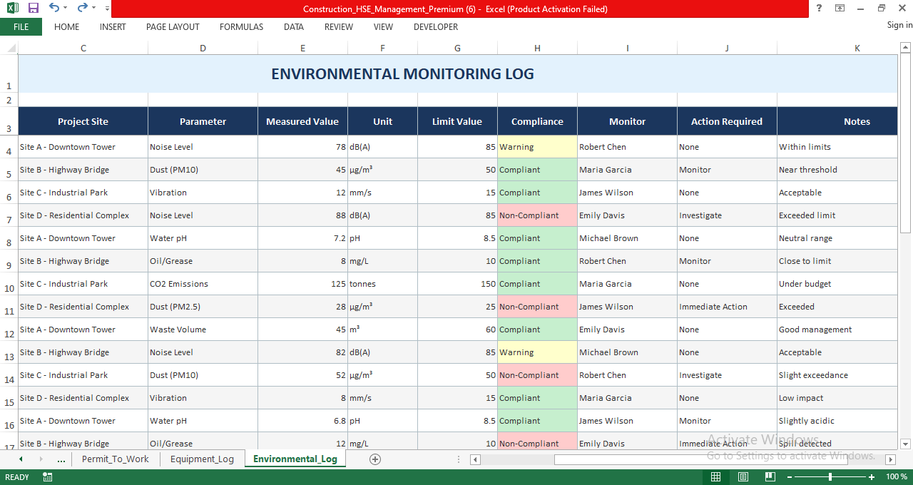 Environmental monitoring log Excel sheet for construction HSE management tracking noise, dust, vibration, emissions, compliance status, and corrective actions.