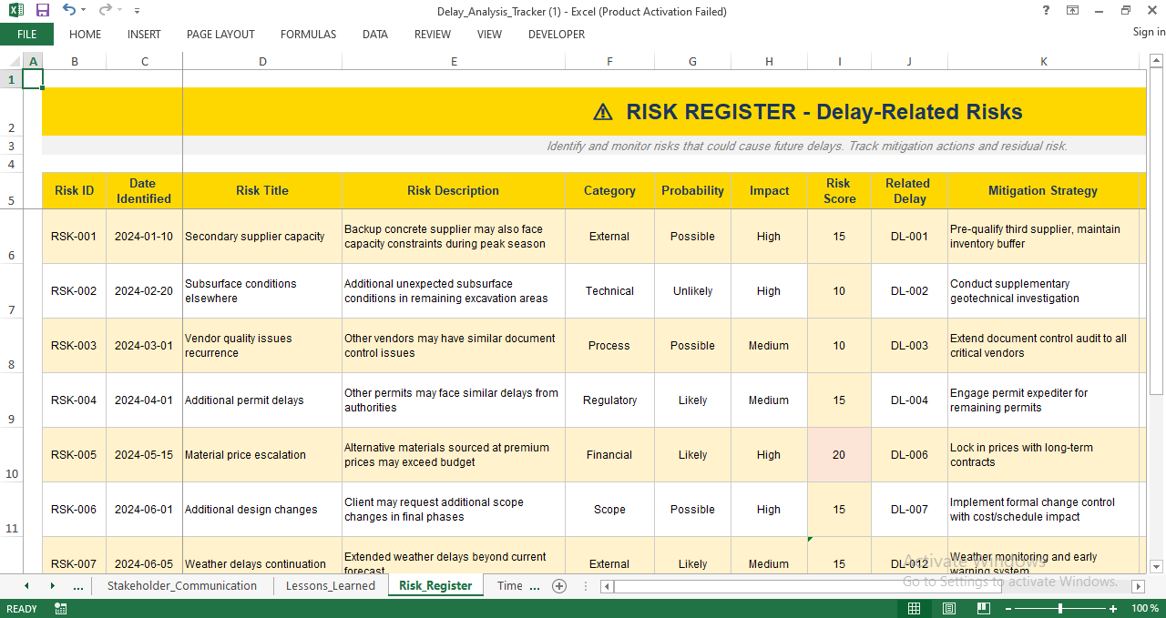 Delay-related risk register Excel template showing risk probability, impact, risk score, mitigation strategy, and related delays.