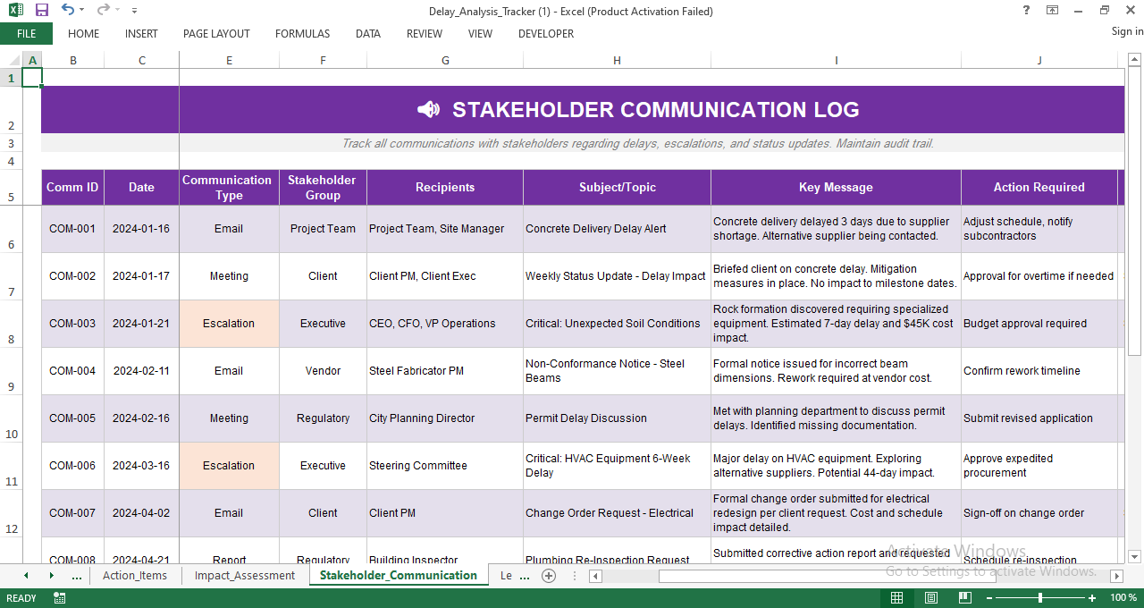 Stakeholder communication log Excel sheet tracking emails, meetings, escalations, key messages, and required actions related to delays.