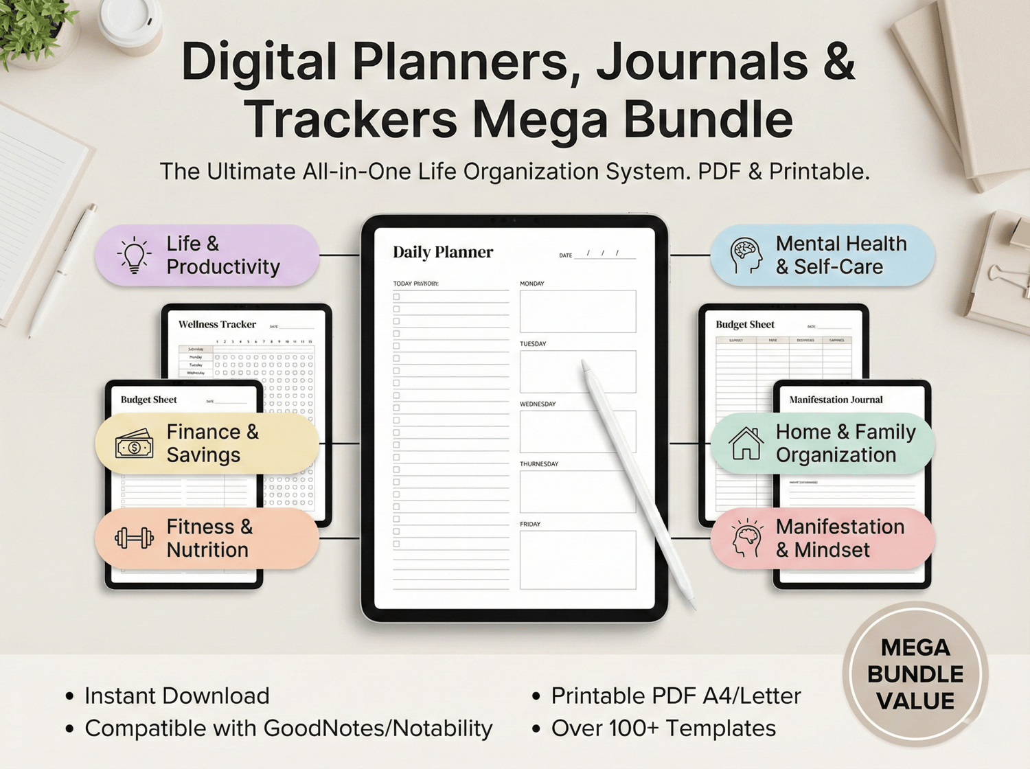 Ultimate Digital Planner & Tracker Mega Bundle Resell With PLR & MRR: Life, Work & Wellness | All-in-One Digital Planners, Journals & Trackers Mega Bundle (PDF) | Complete Productivity Planner Bundle: Budget, Self Care & Daily Org