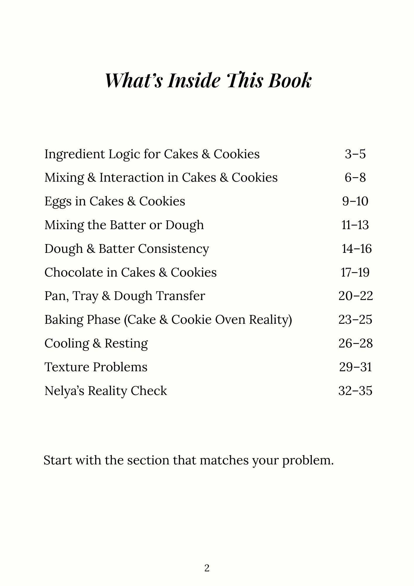 Table of contents of the baking failures guide with chapters on ingredients, mixing, oven, texture and fixes