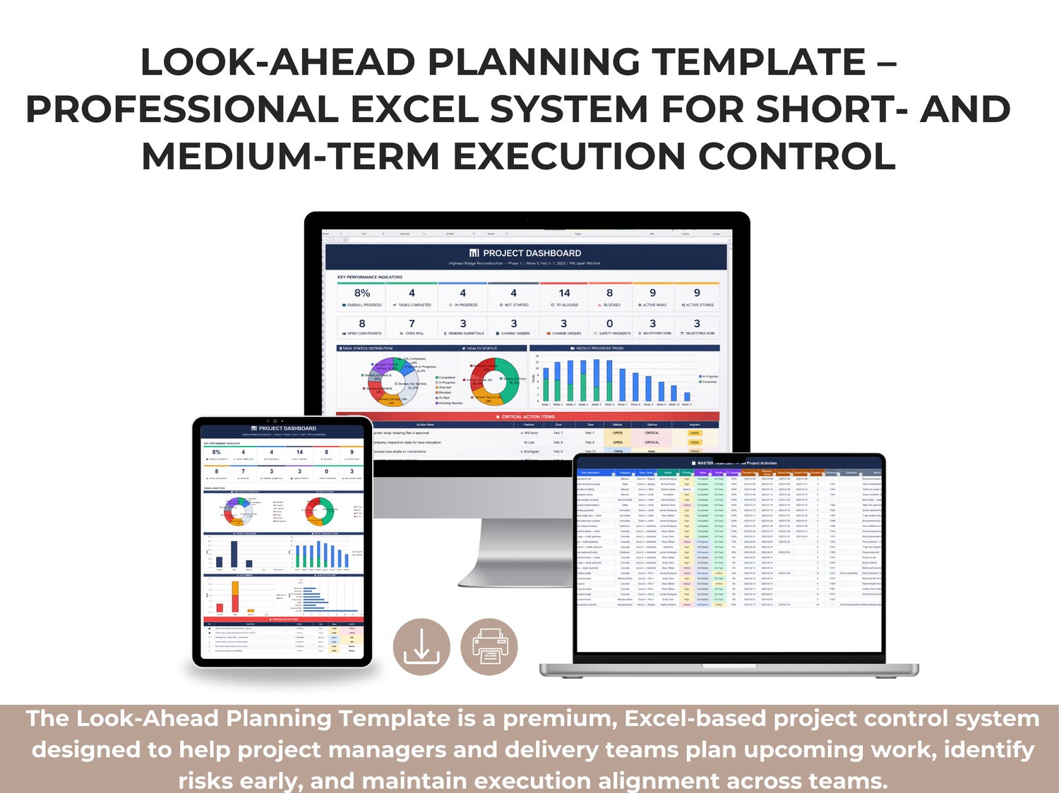 Premium Excel look-ahead planning dashboard with KPIs, task status, risks, constraints, milestones, and critical action items