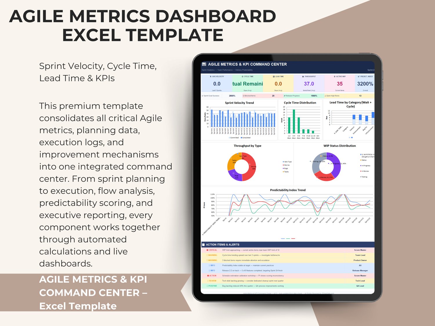 Agile Metrics Dashboard Excel Template showing sprint velocity, cycle time, lead time, throughput, WIP, and predictability KPIs