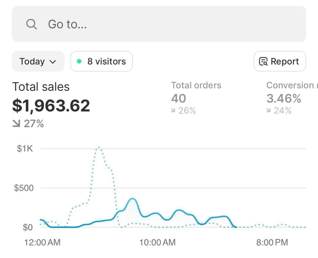 Screenshot of a student sales dashboard showing earnings from micro learning packs in low-competition niches in 2026, ideal for resellers seeking untapped digital opportunities.