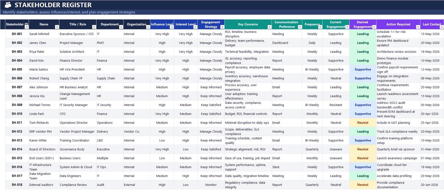 Project Baseline & Variance Control System Excel Template — Scope ...