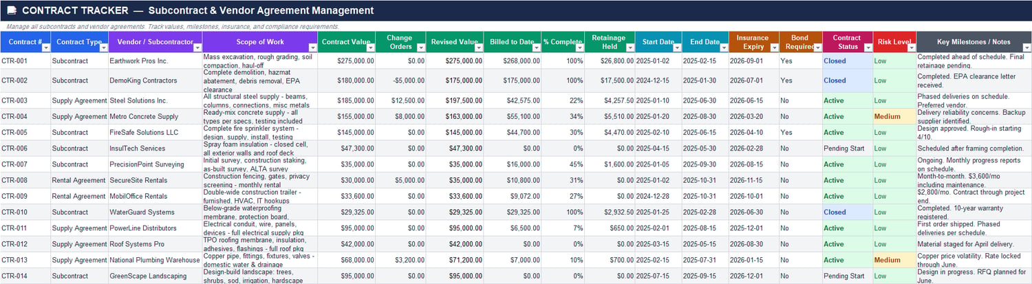 Incoming material quality inspection Excel sheet with accepted and rejected quantities, test results, certificates, inspection outcomes, and corrective actions