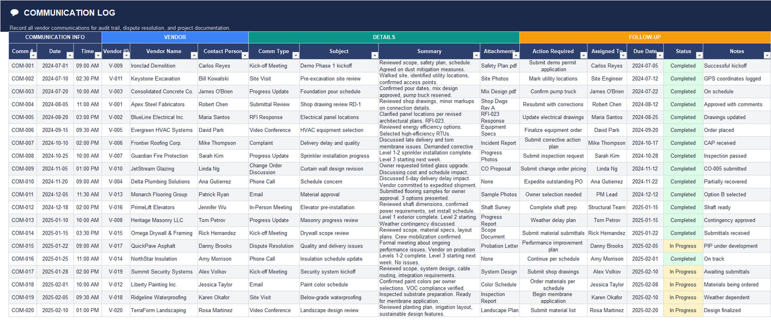 Vendor evaluation matrix with weighted scoring in Excel comparing price, technical capability, quality, delivery reliability, safety, financial stability, compliance, and overall rank