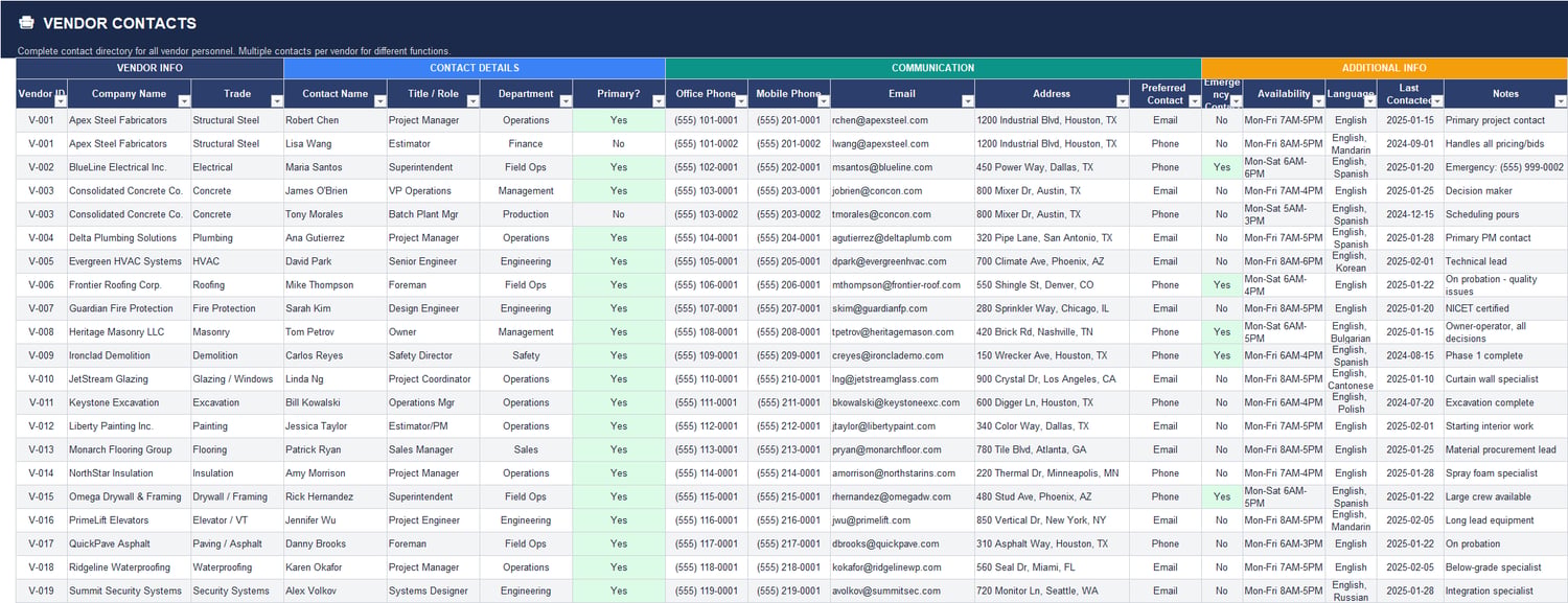 Delivery performance tracker in Excel comparing promised vs actual delivery dates, days variance, fill rate, delivery status, and quality check results